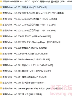 [转载搬运] 落落Raku – 22套写真合集 [nvnp+10g][bt种子]